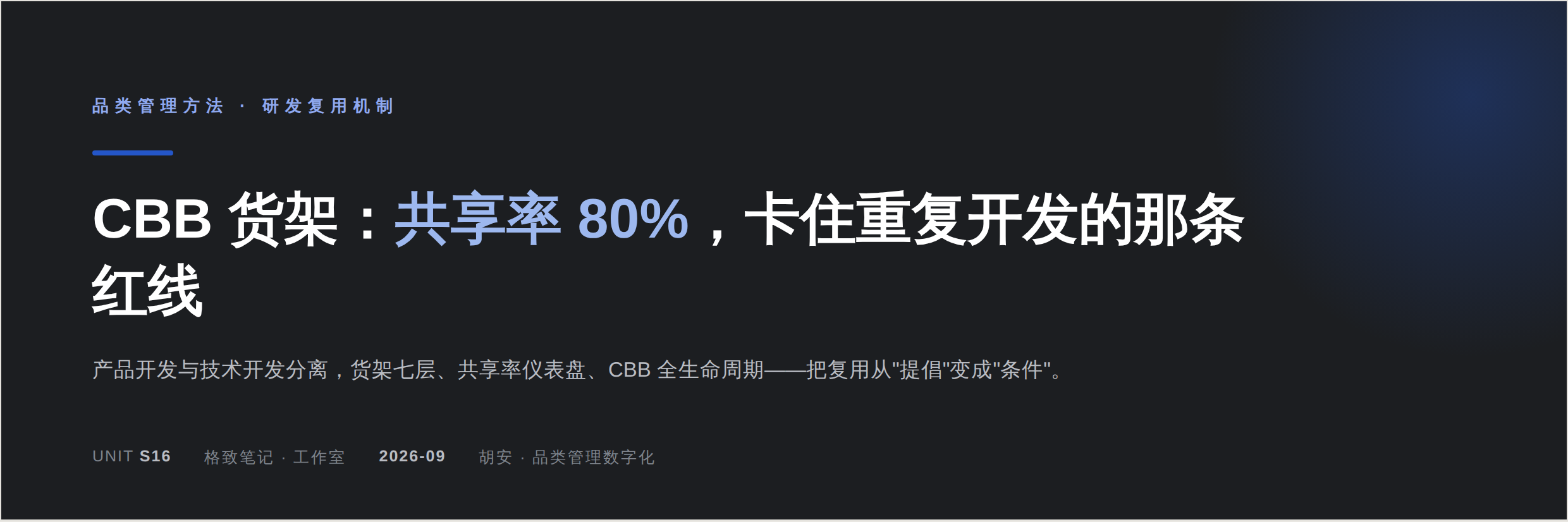 封面:CBB 货架,共享率 80% 的立项红线