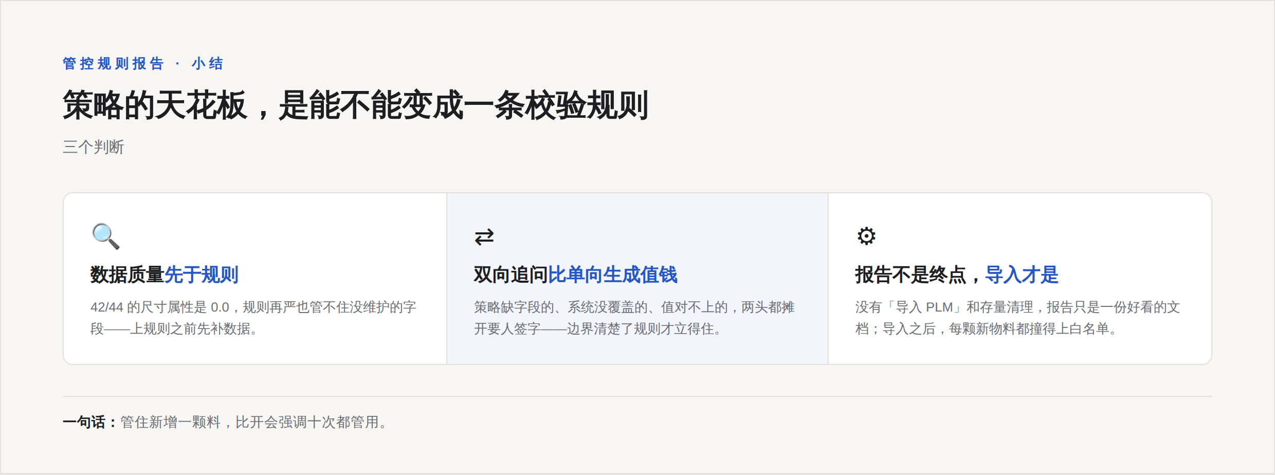 信息图：策略的天花板是能不能变成校验规则